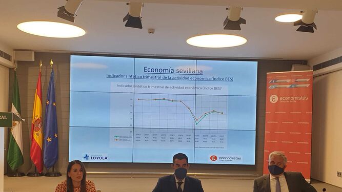Barómetro Económico de Sevilla