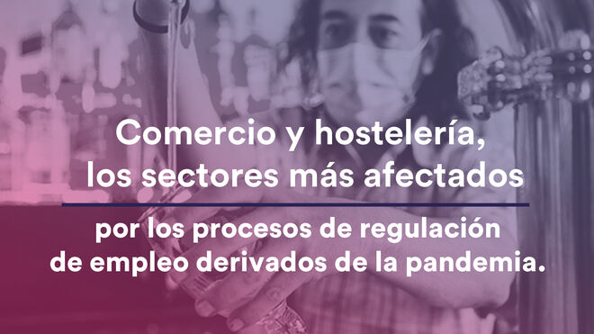 Comercios y hostelería, los sectores más afectados por la crisis pandémica