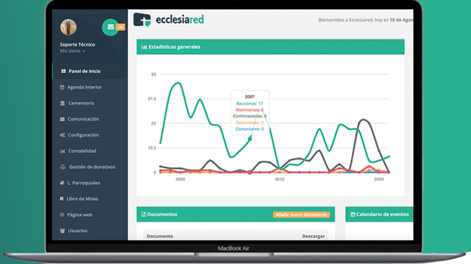 Ecclesiared
