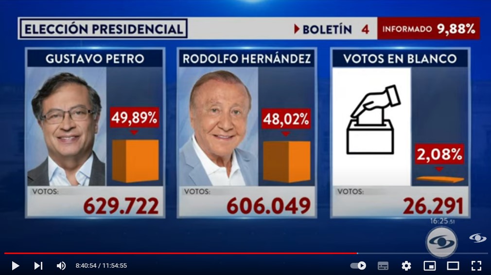 boletín 4 registraduría nacional