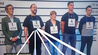 ¿Quién eres tú? ¿Quién soy yo?