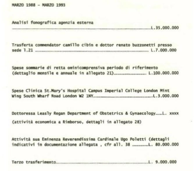 Documento Orlandi