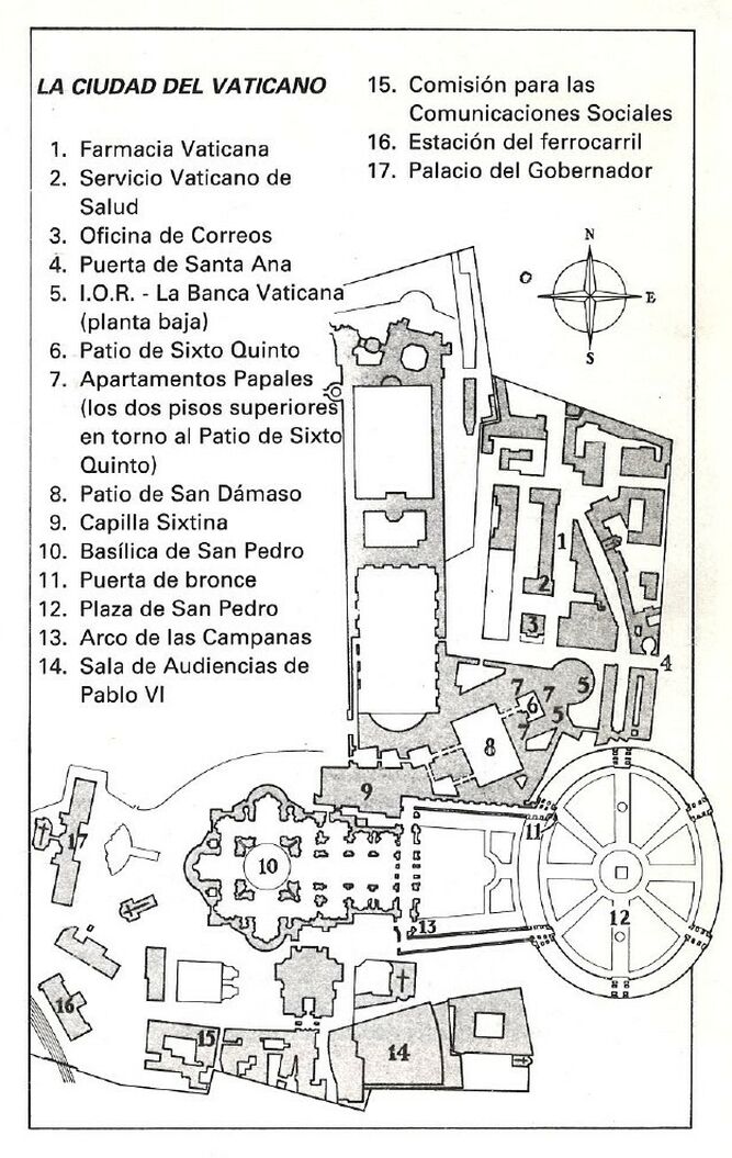 plano vaticano