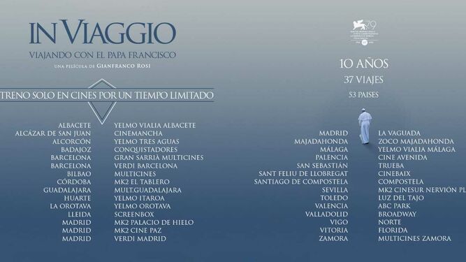 Los cines españoles que proyectan 'In viaggio'