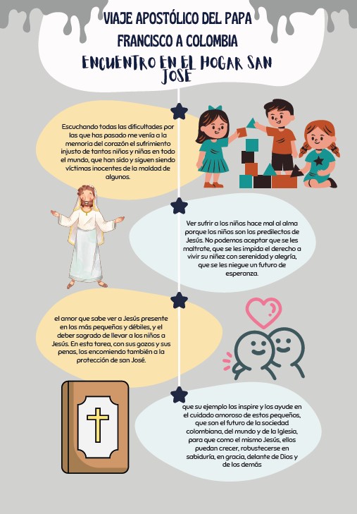 Infografia nro 15