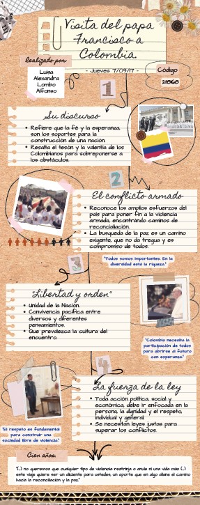 Infografia nro 3