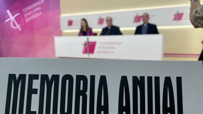 Memoria Anual de Actividades de la Iglesia 2021