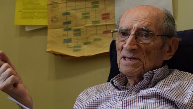 Víctor Codina