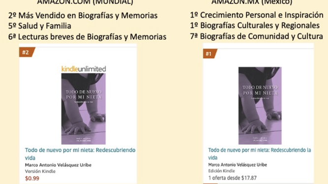 Libro de Velásquez