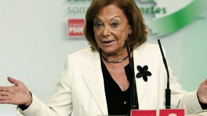 Amparo Rubiales