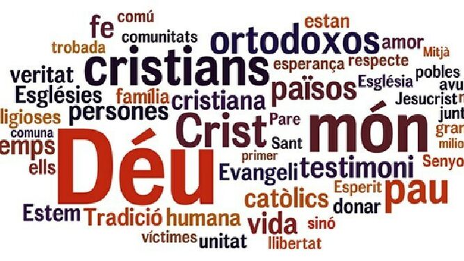 Semana de oración por la unidad de los cristianos