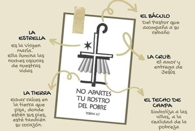 Emblema episcopal