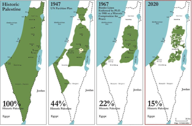 Palestina