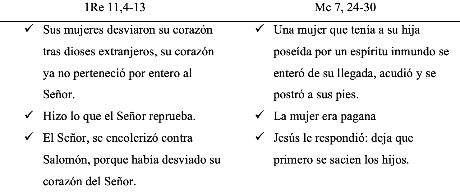 Captura de pantalla 2024-03-21 a la(s) 9.51.36 p.m.