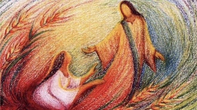 Resurrección