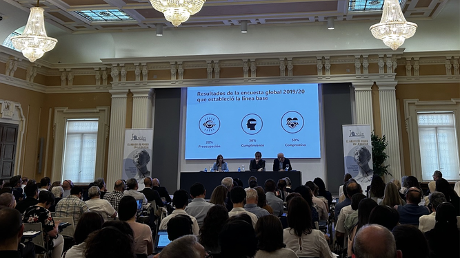 Inauguración del I Congreso Internacional Jordán