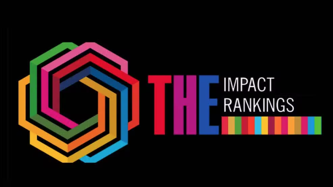 THE Impact Rankings