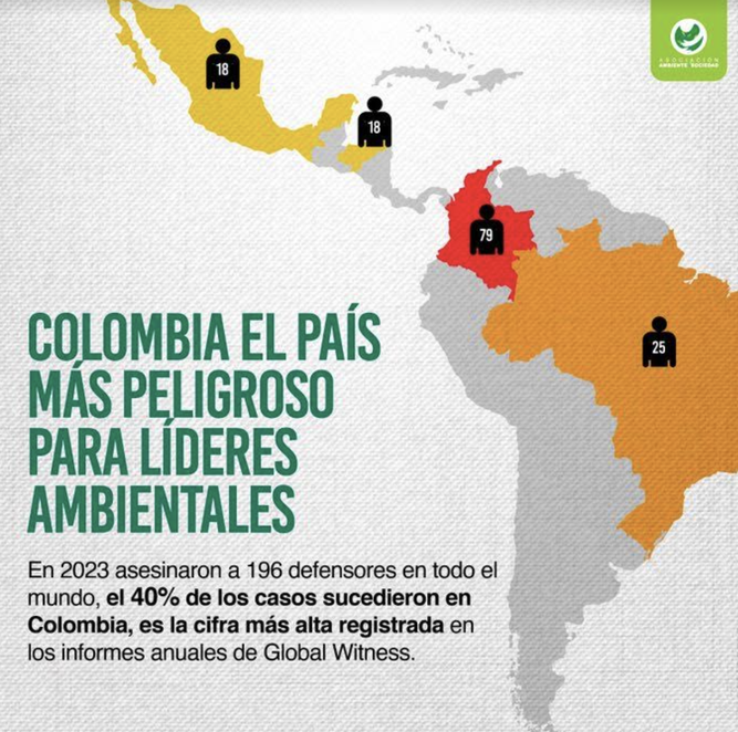 Líderes ambientales