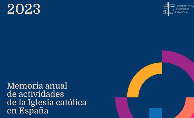 Memoria 2023