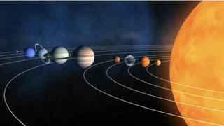 La alineación de los planetas