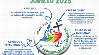 Año jubilar para que la Iglesia sea mejor servidora del Reino de Dios