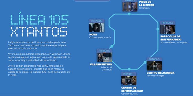 Línea 105 XTantos