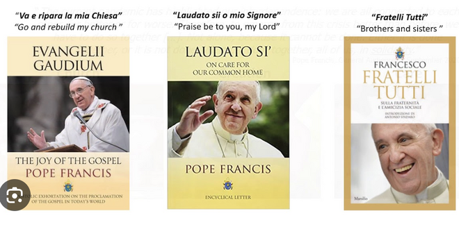 Encíclicas del Papa Francisco
