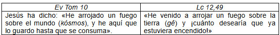 esquema 1