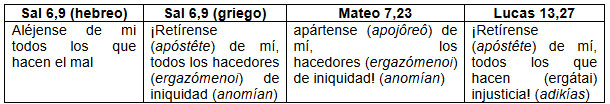 esquema 2