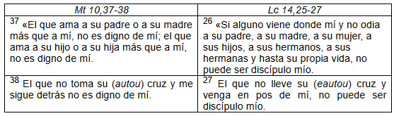 esquema 2