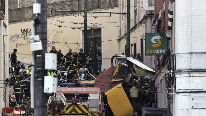 El funicular accidentado