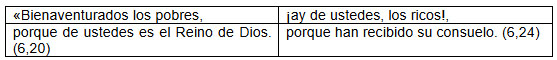 Esquema 2