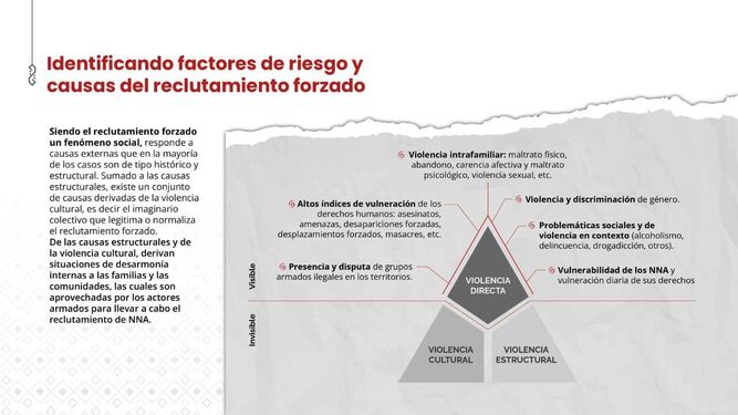 Cric. Factores de reclutamiento de niños