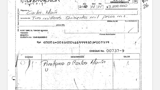 Transferencia por parte del sacerdote