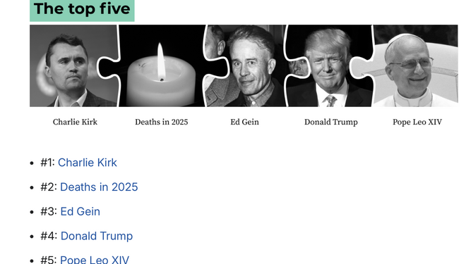 El ranking de Wikipedia